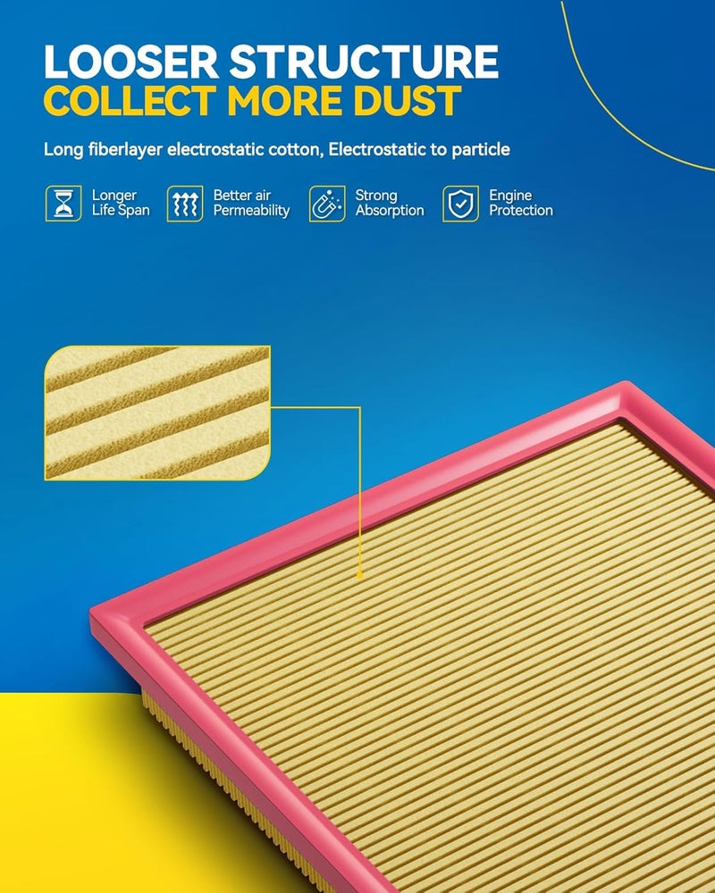 PHILTOP Engine air filter CA10092 Replacement for Fusion 2006-2012 & Lincoln Zephyr 2006 & Mercury Milan 2006-2011, V6 3.0L, Flexible Panel - Image 2
